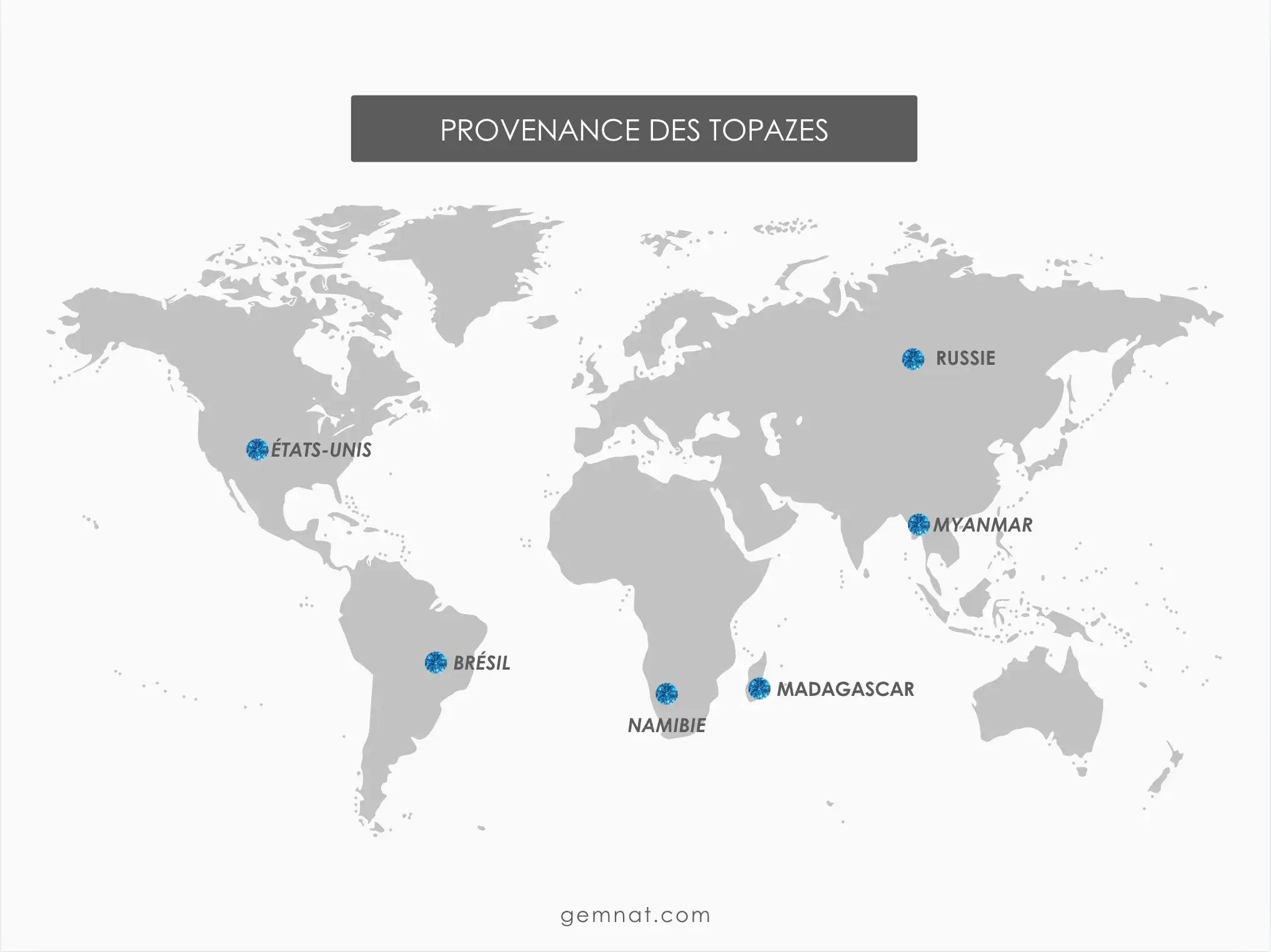 Provenance des topazes