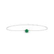 Sparkle | Round Emerald Bracelet